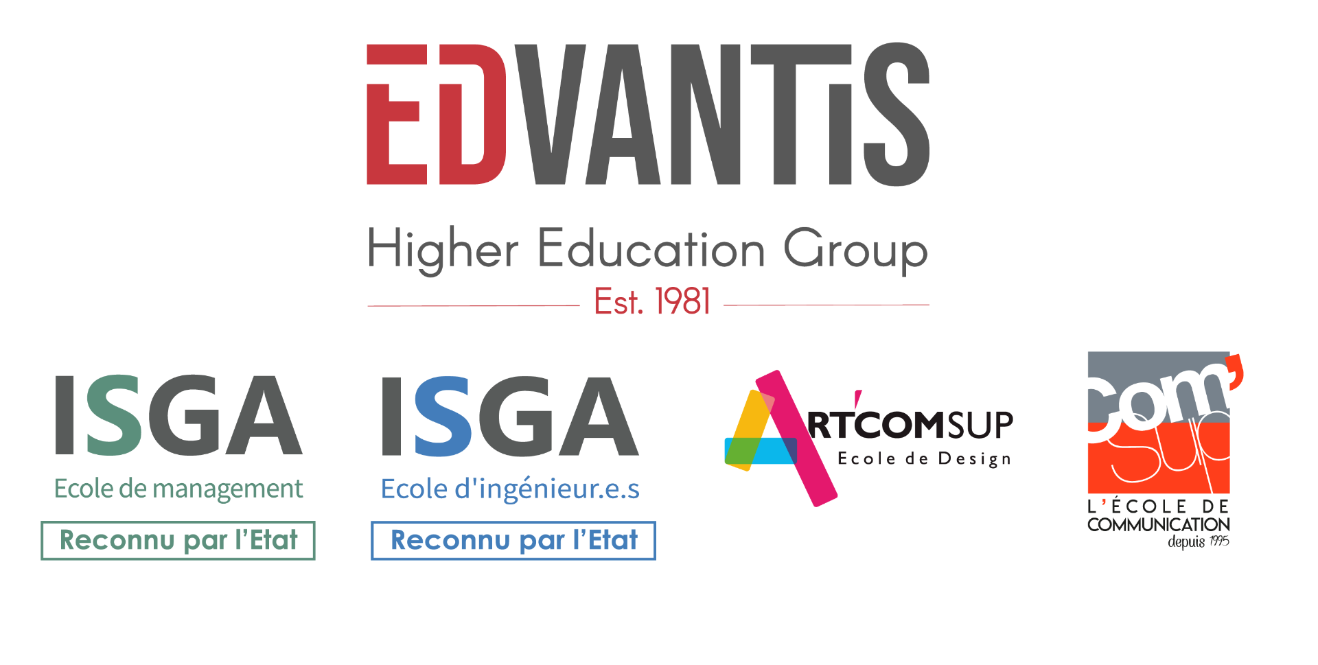 EDVANTIS Higher Education Group